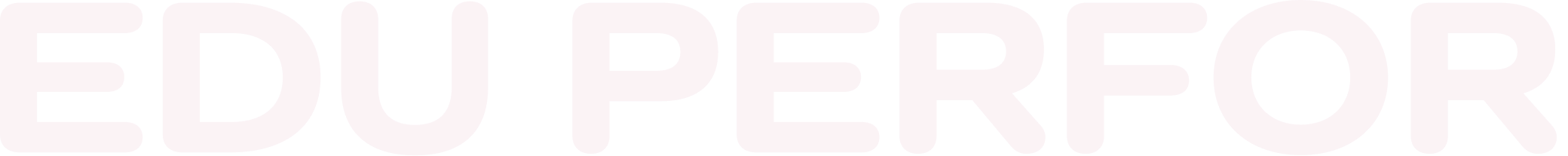 EDU PERFORMANCE